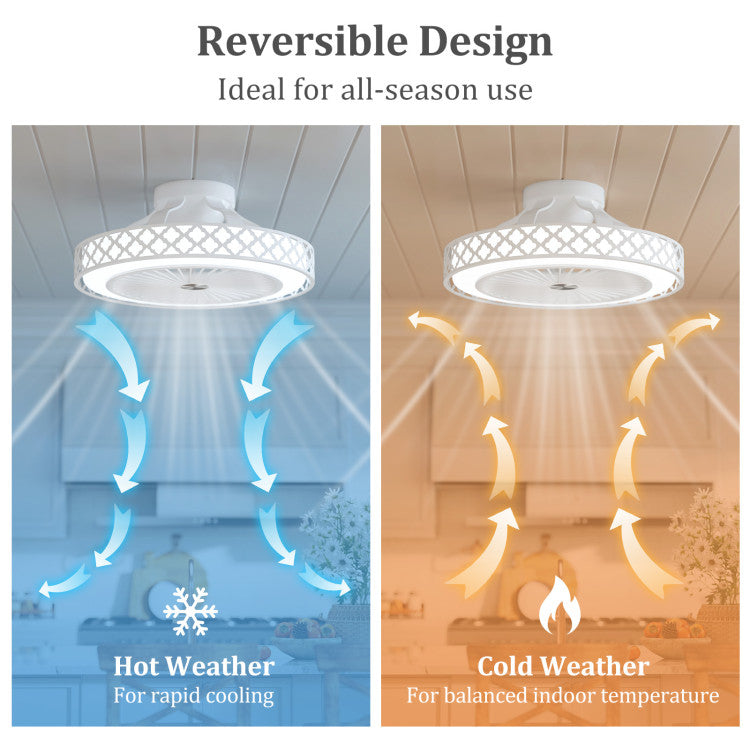 19 Inch Ceiling Fan with Light Low Profile Flush Mount Fan