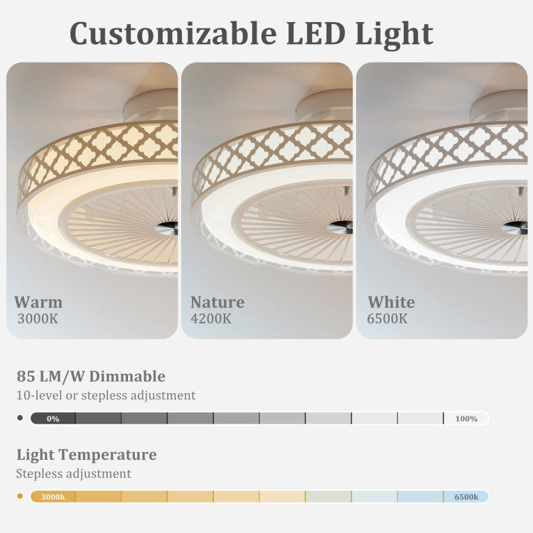 19 Inch Ceiling Fan with Light Low Profile Flush Mount Fan