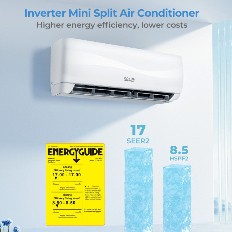Blast Series 12000 BTU 17 SEER2 208-230V Mini Split Air Conditioner with Heat Pump