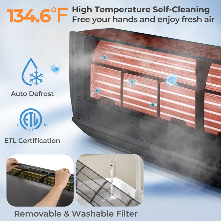 GreyVolt Series Energy Star Certified 18000 BTU 21 SEER2 208-230V Mini Split Air Conditioner and Heater Gray