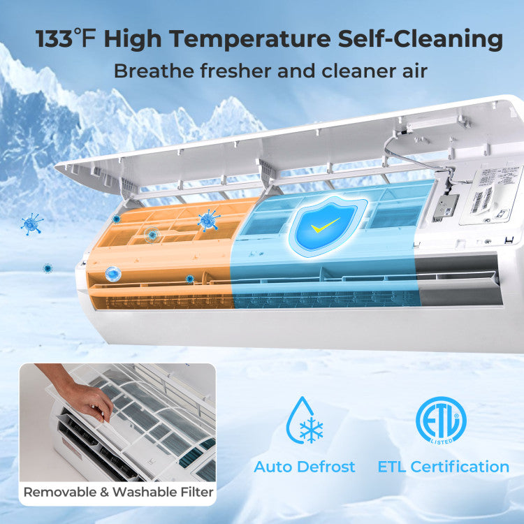 Thundrive Series 18000 BTU 2 Zone 20 SEER2 Mini Split AC with Heat Pump
