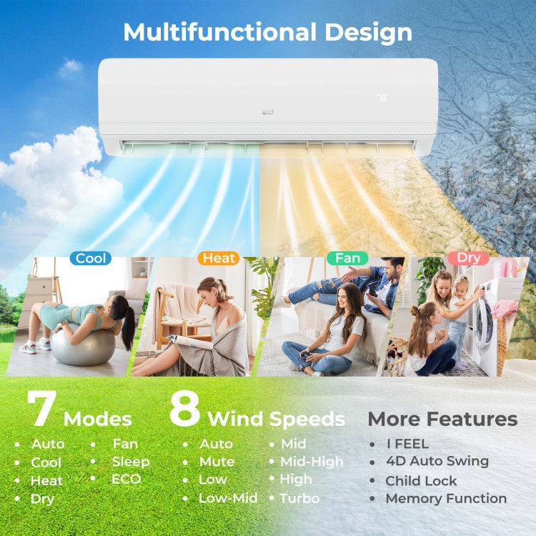 Thundrive Series 18000 BTU 2 Zone 20 SEER2 Mini Split AC with Heat Pump