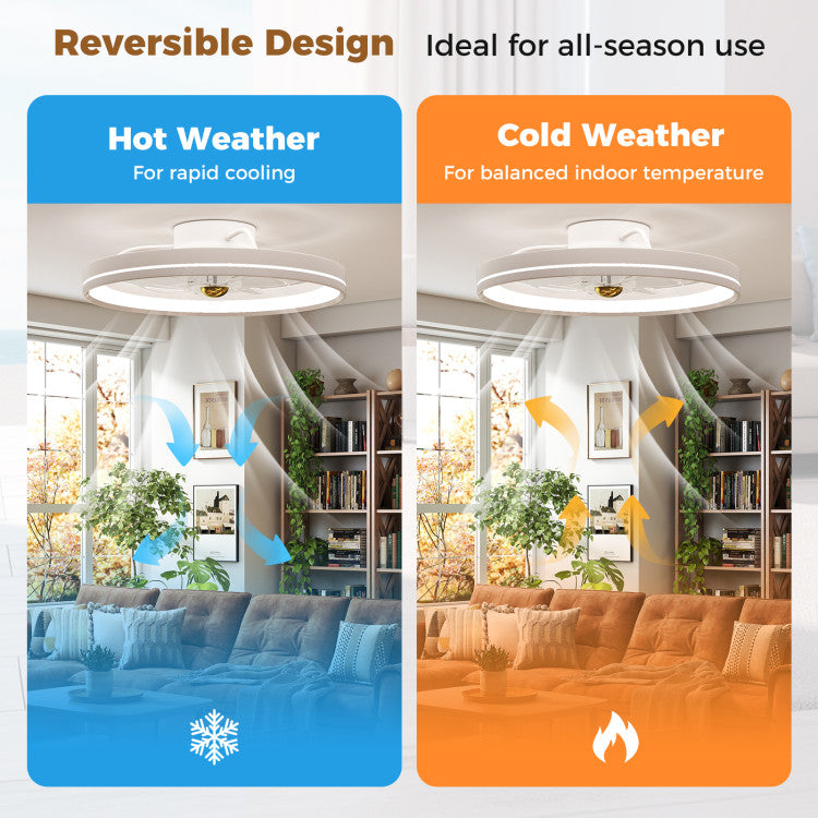 19 Inch Ceiling Fan Low Profile Flush Mount Fan with 3000-6500K Dimmable LED