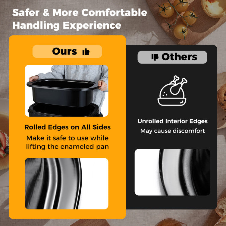18QT Electric Roaster Oven with Self-Basting Lid Turkey Roaster with Removable Pan