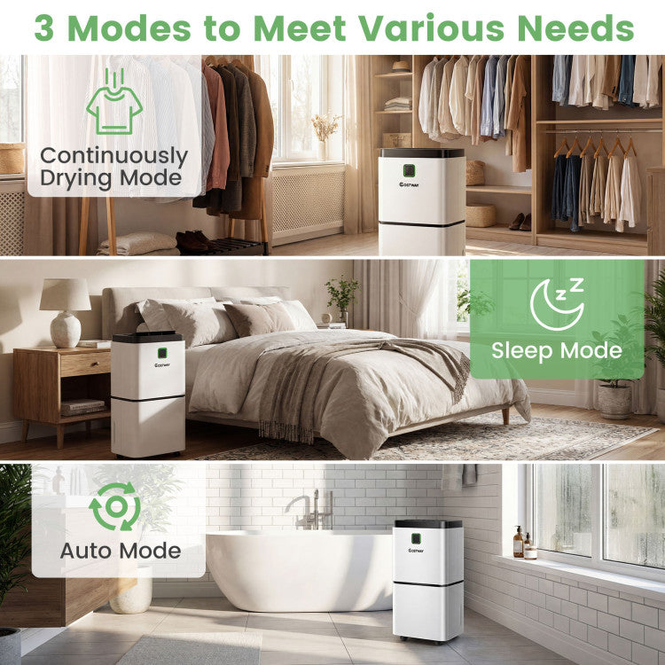 30 Pints 1500 Sq. ft Dehumidifier for Medium to Large Room with Indicator