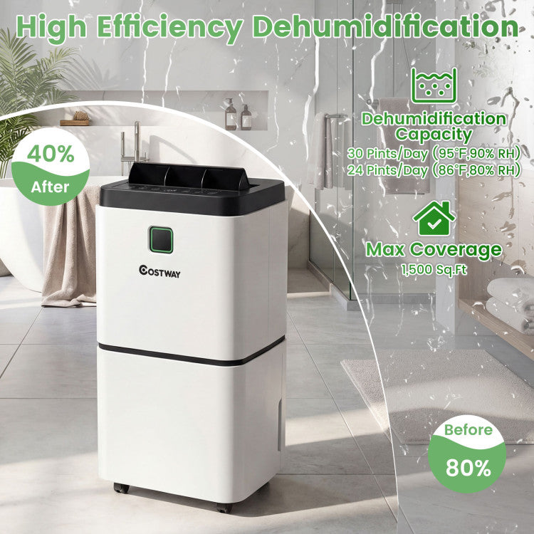 30 Pints 1500 Sq. ft Dehumidifier for Medium to Large Room with Indicator