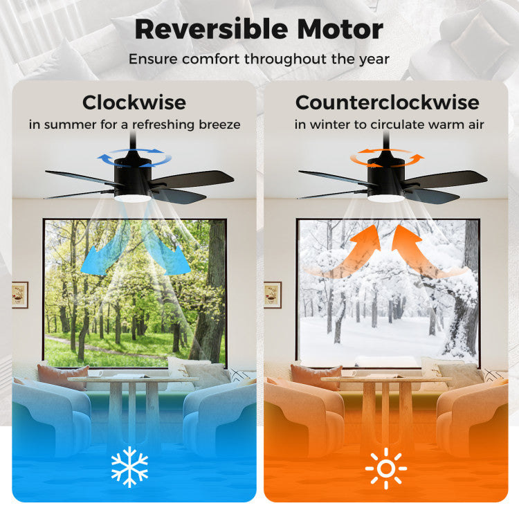 42inch Ceiling Fan with Light and Remote 3CCT LED with Memory 4H Timer 6 Speeds