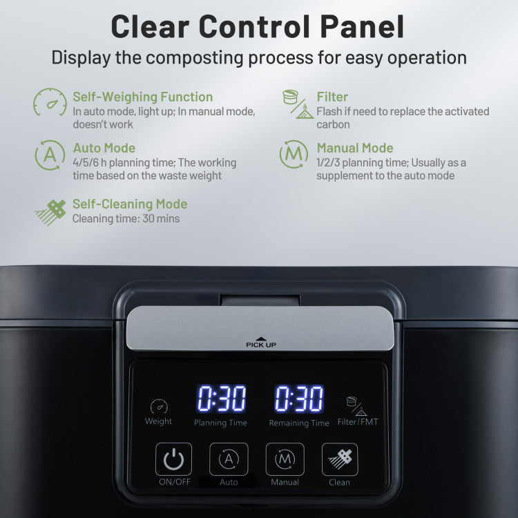 4 L Electric Composter with Lid and LED Display for Kitchen