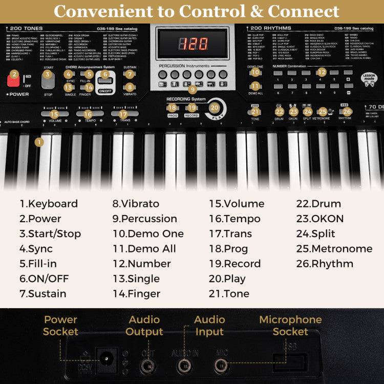 61 Keys Beginners Piano Keyboard Electric Keyboard Kit with Adjustable Stand and Stool