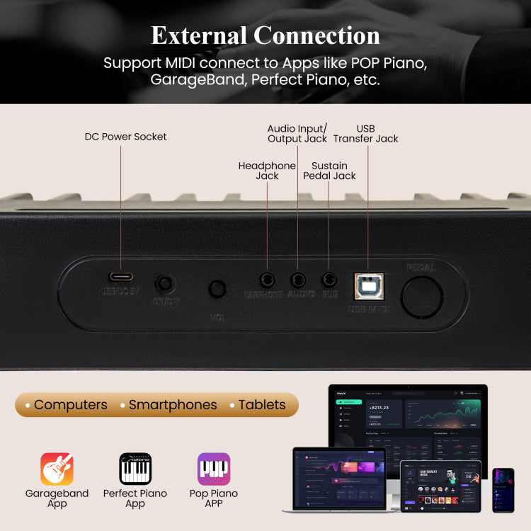 88 Keys Velocity-Sensitive Piano Keyboard with French DREAM Audio Source