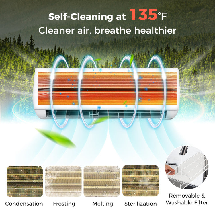 Blast Series 24000 BTU 18.5 SEER2 208-230V Ductless Mini Split Air Conditioner and Heater