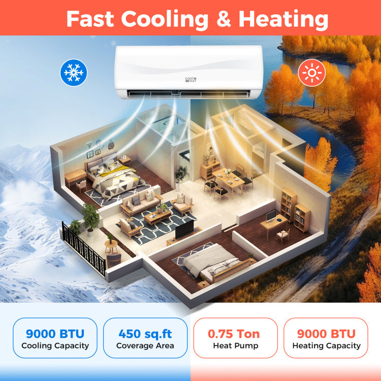 Blast Series 9000 BTU 17 SEER2 208-230V Ductless Mini Split Air Conditioner and Heater