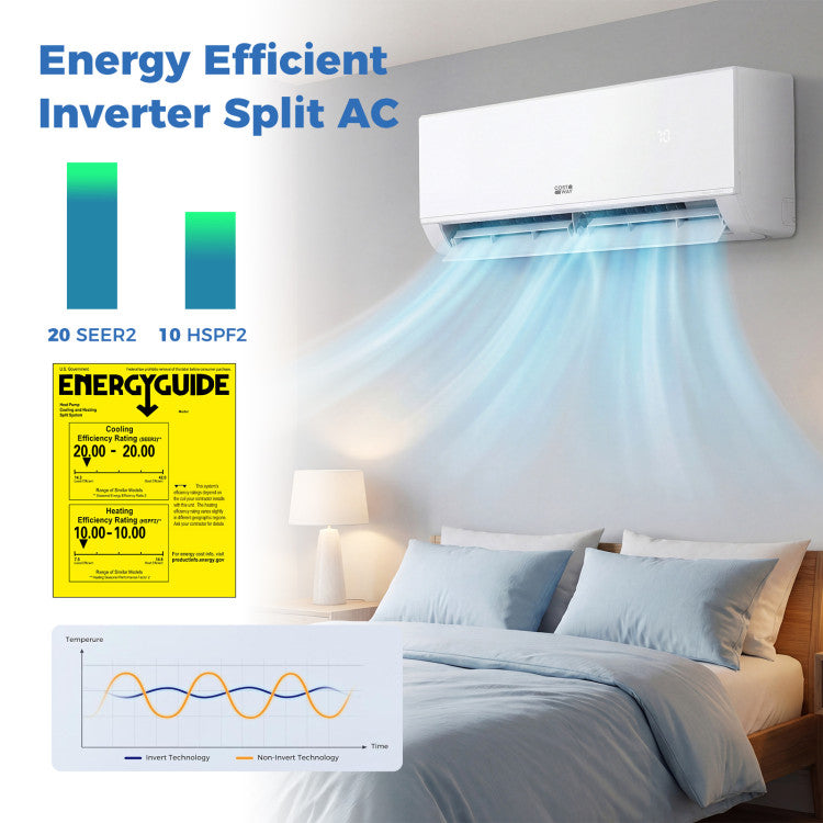 Blast Pro Series 12000 BTU 20 SEER2 208-230V Wifi Enabled Mini Split Air Conditioner and Heater