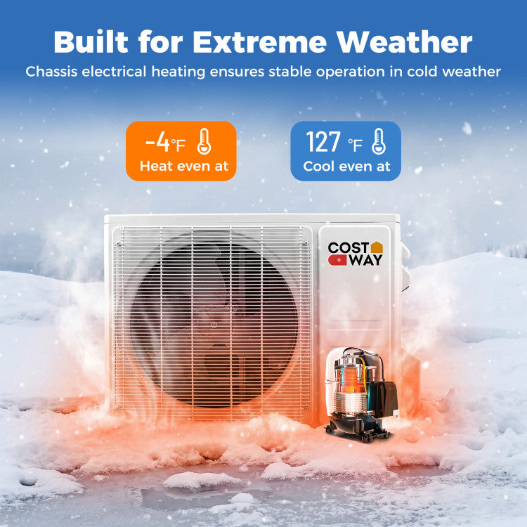 Blast Pro Series 9000 BTU 21 SEER2 208-230V Wifi Enabled Mini Split Air Conditioner and Heater