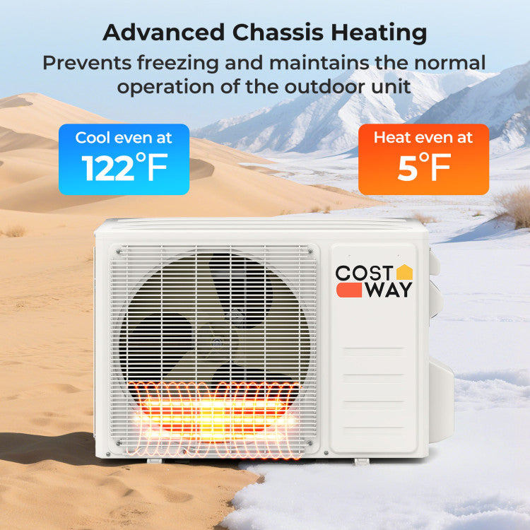 EchoCool Series 17000 BTU 208/230V Mini Split Air Conditioner and Heater Pump System