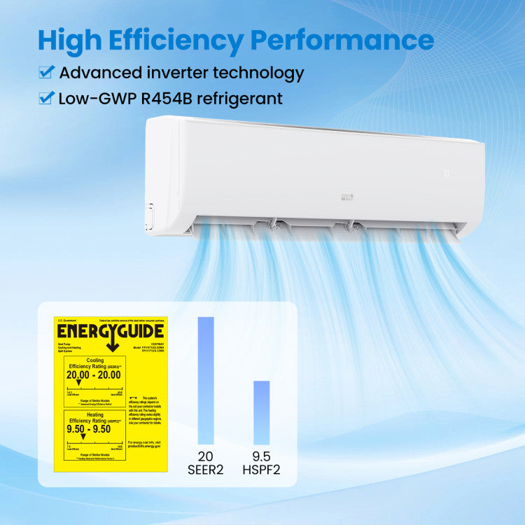 EcoGuard Series 12000 BTU 20 SEER2 208-230V Mini Split Air Conditioner and Heater