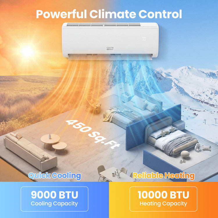 EcoGuard Series 9000 BTU 19 SEER2 115V Mini Split Air Conditioner and Heater