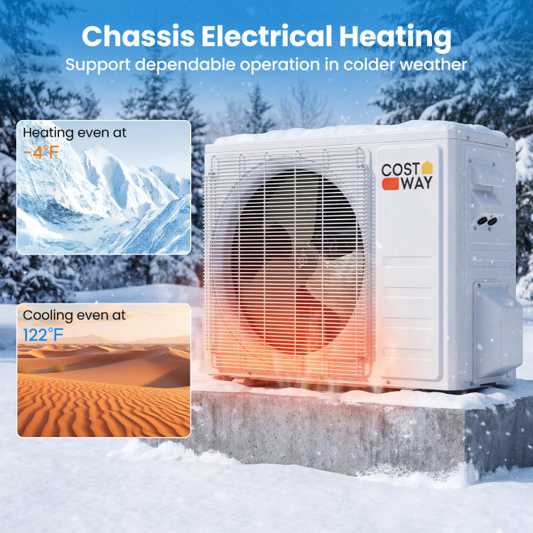 EcoGuard Series 9000 BTU 20 SEER2 208-230V Mini Split Air Conditioner and Heater