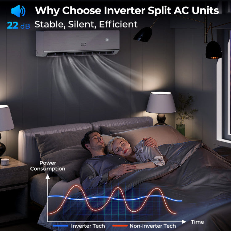 SEERXtreme Series ENERGY STAR Certified 12000 BTU 24 SEER2 115V Mini Split Heat Pump Heating at -15°F