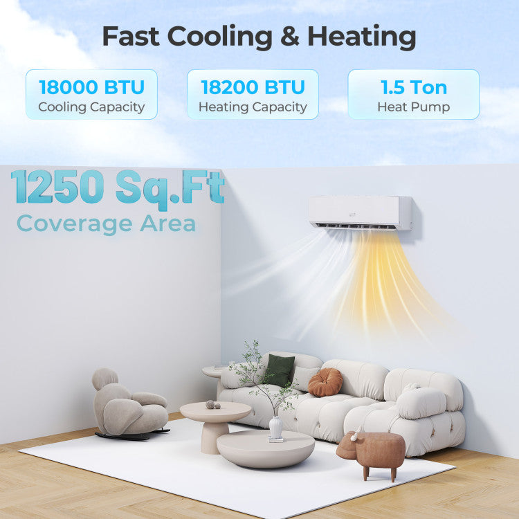 SEERXtreme Series ENERGY STAR Certified 18000 BTU 25 SEER2 208-230V Mini Split Heat Pump Heating at -13°F