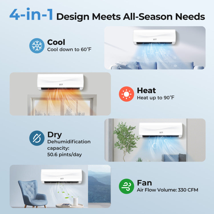 Blast Series 9100 BTU 20.5 SEER2 115V Mini Split Air Conditioner with Heat Pump