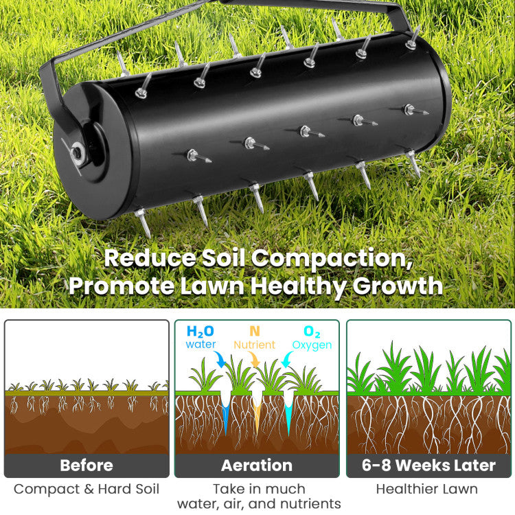 18/21 Inch Manual Lawn Aerator with Detachable Handle