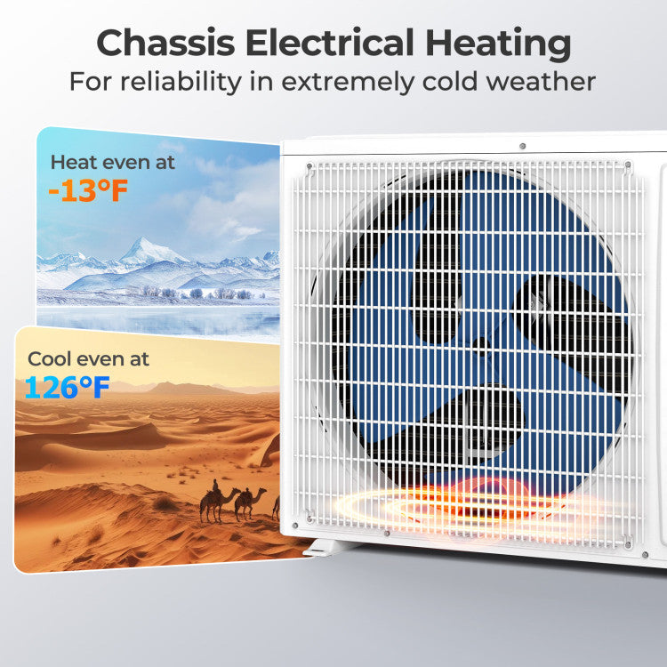 SEERXtreme Series ENERGY STAR Certified 12000 BTU 24 SEER2 208-230V Mini Split Heat Pump Heating at -13°F