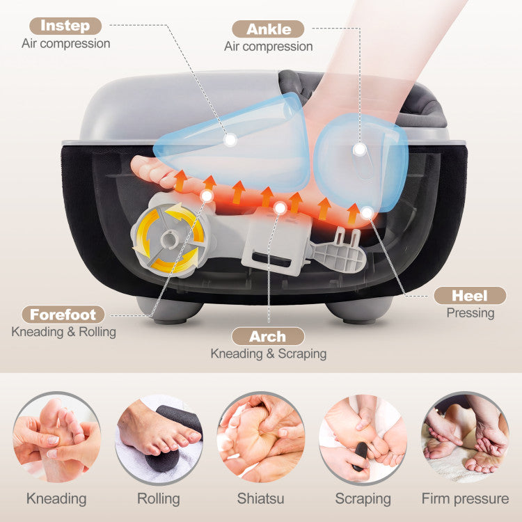 Shiatsu Foot Massager with 3-Level Deep Kneading and Air Compression