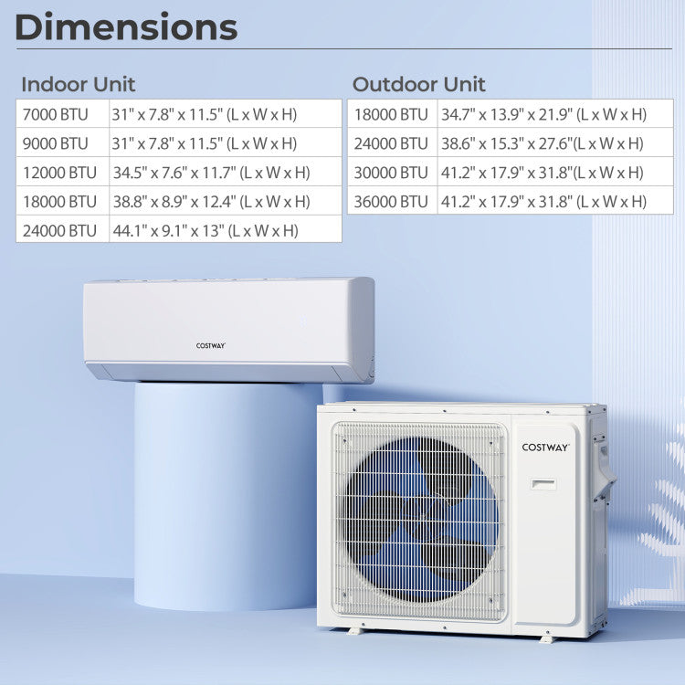 UltrEco Series 18000 BTU 2 Zone 22 SEER2 Mini Split Air Conditioner Wifi Enabled with Heat Pump