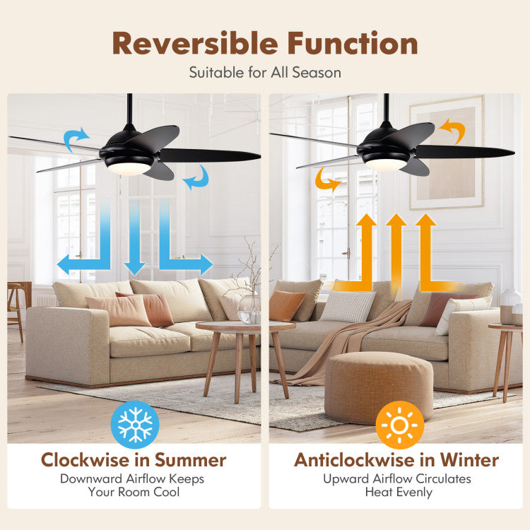 52 Inch Ceiling Fan with Lights and 3 Wind Speeds