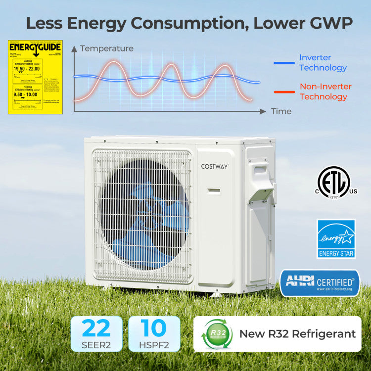 UltrEco Series 18000 BTU 2 Zone 22 SEER2 Mini Split Air Conditioner Wifi Enabled with Heat Pump