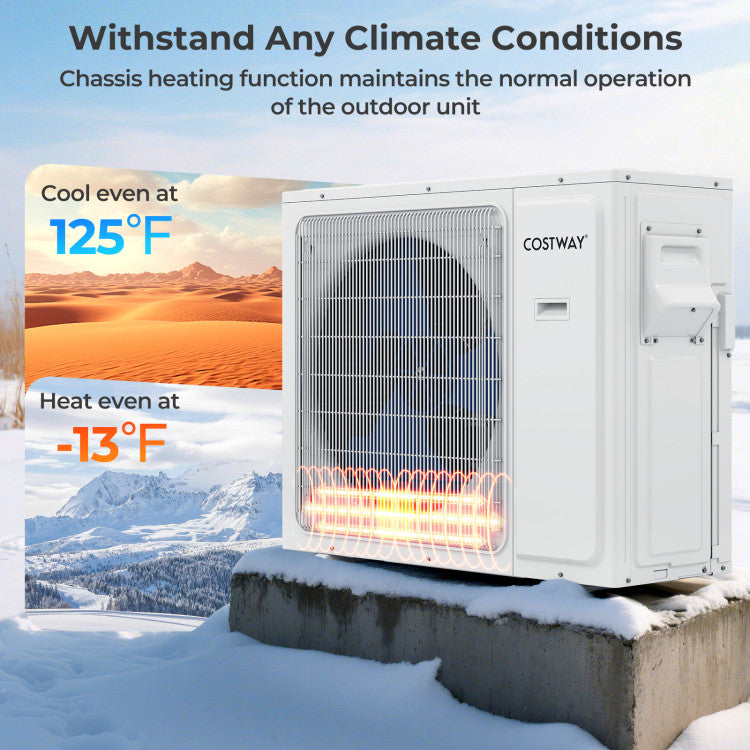 UltrEco Series 24000 BTU 3 Zone 23 SEER2 Mini Split Air Conditioner Wifi Enabled with Heat Pump