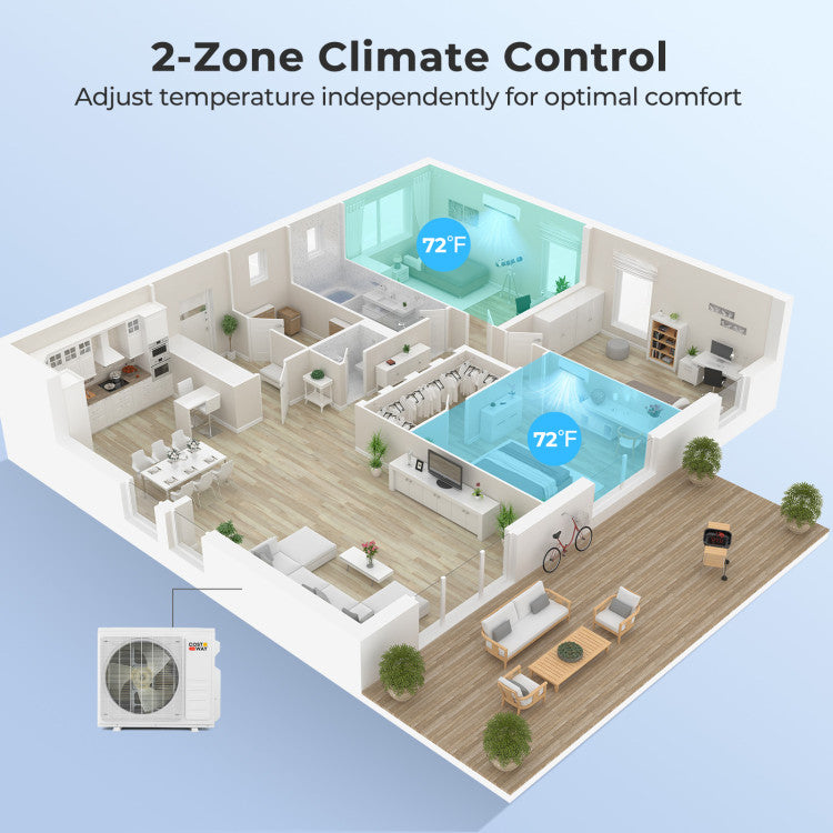 X-Pro 27000 BTU 2 Zone 24 SEER2 Mini Split AC with Heat Pump