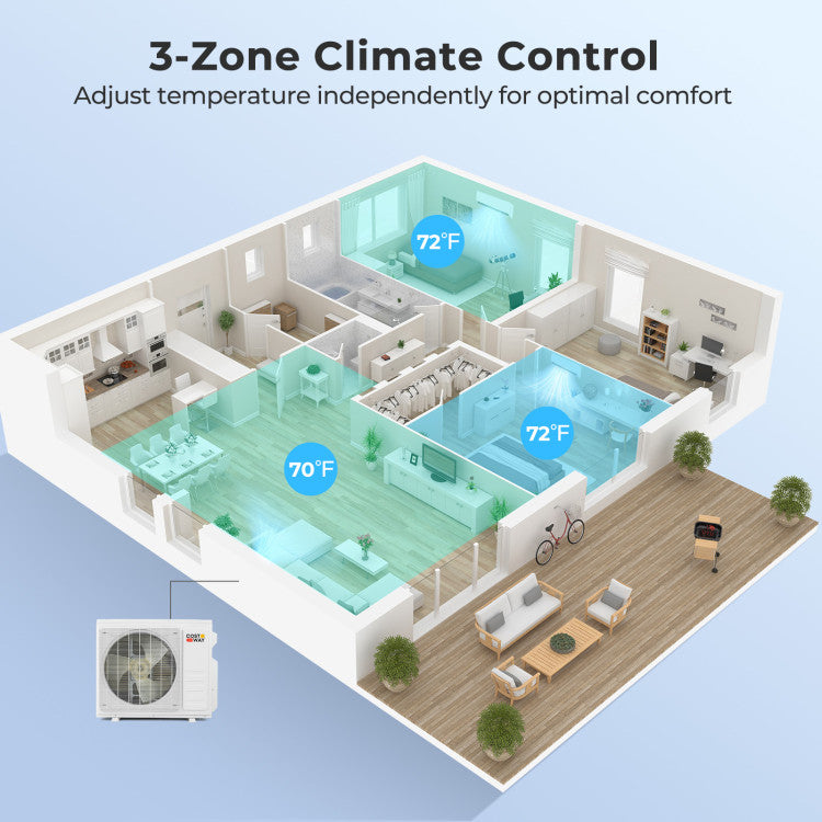 X-Pro 27000 BTU 3 Zone 24 SEER2 Mini Split AC with Heat Pump