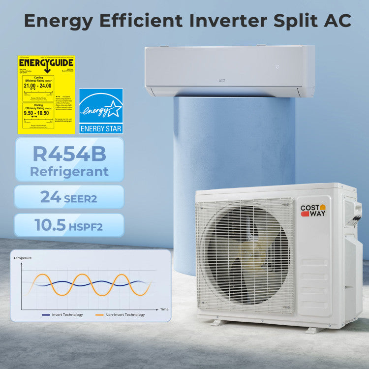 X-Pro 18000 BTU 2 Zone 24 SEER2 Mini Split AC with Heat Pump
