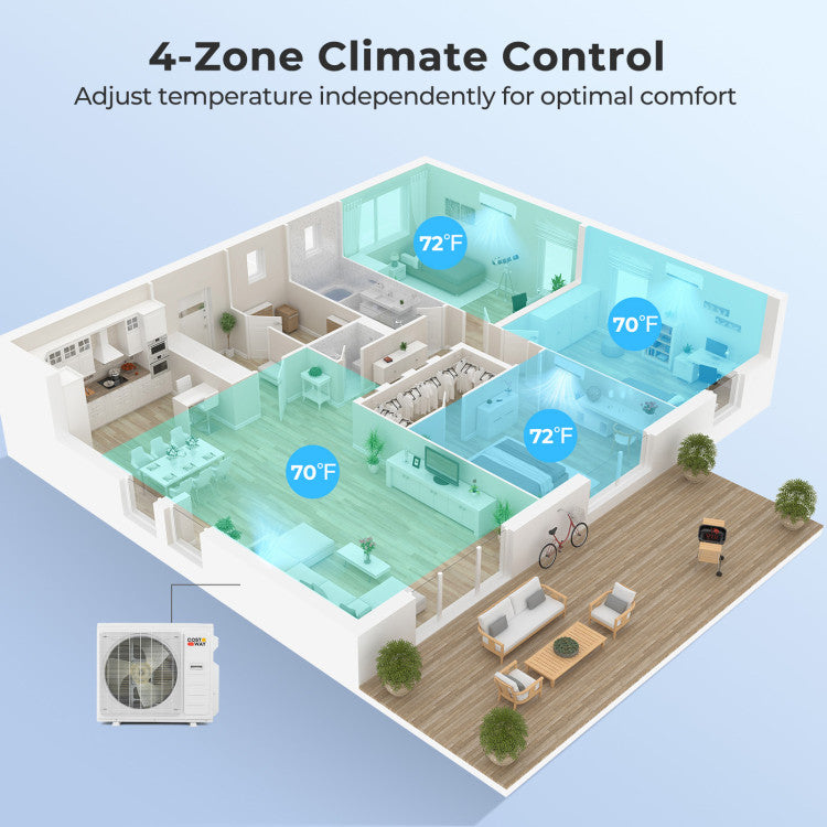 X-Pro 35000 BTU 4 Zone 22.5 SEER2 Mini Split AC with Heat Pump